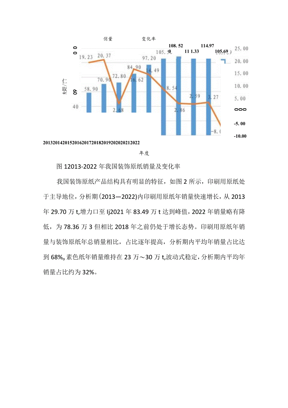 我国装饰纸产业现状及发展趋势.docx_第3页