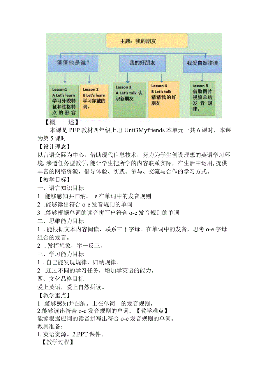 Unit3 My friends Part A Let's spell 大单元教学设计 人教pep四上.docx_第2页