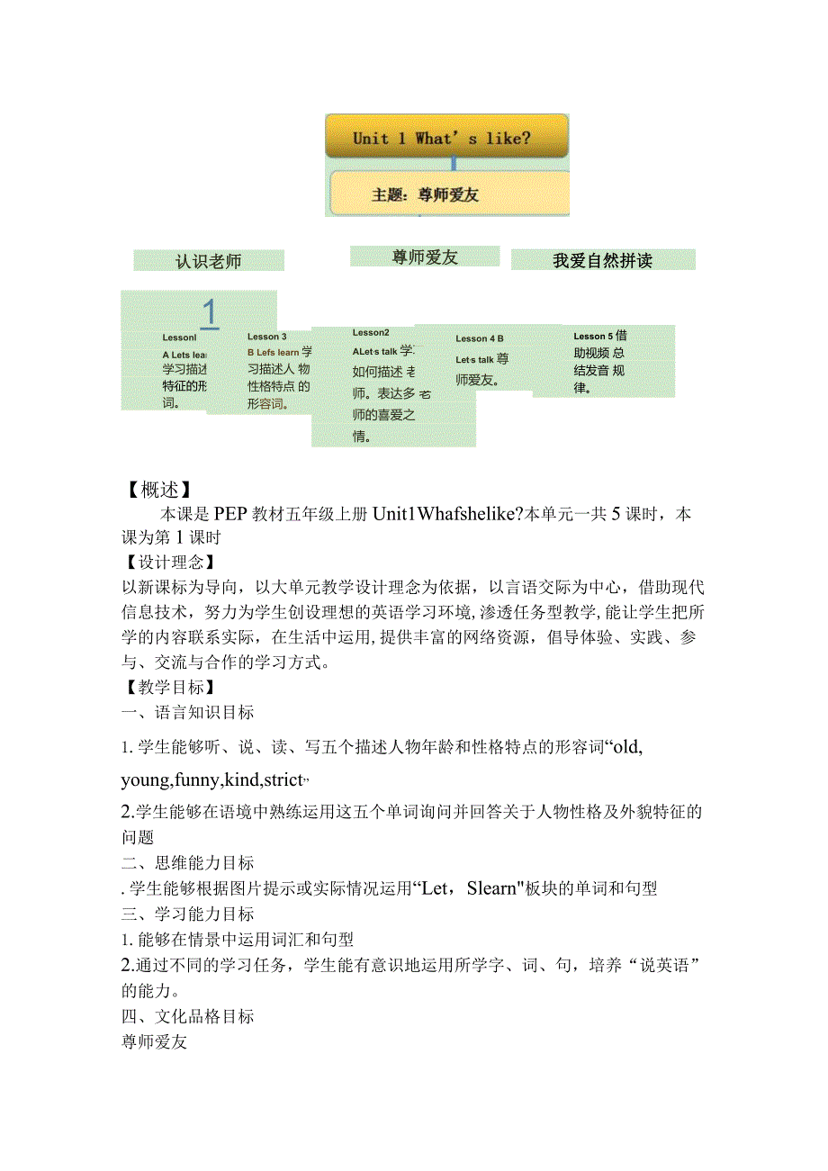 Unit1 What's he like Part A Let's learn大单元教学设计 人教pep五上.docx_第2页