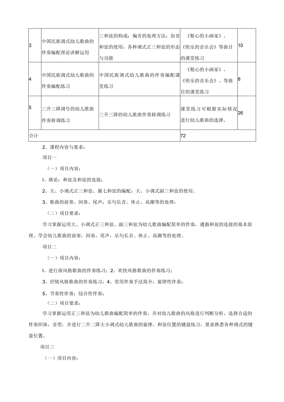 《歌曲简易伴奏教程》课程标准.docx_第3页