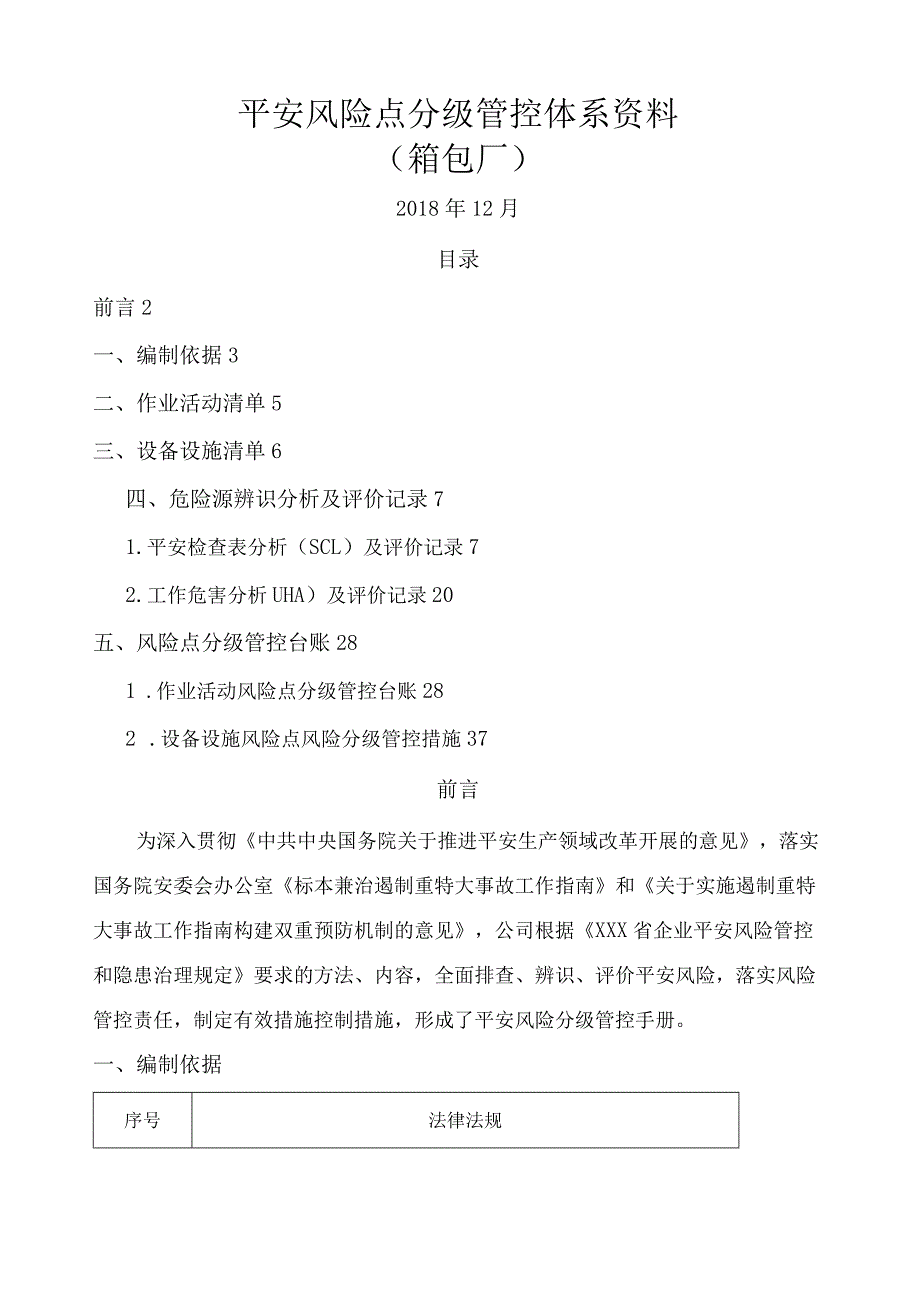 箱包生产企业风险分级管控体系资料.docx_第1页