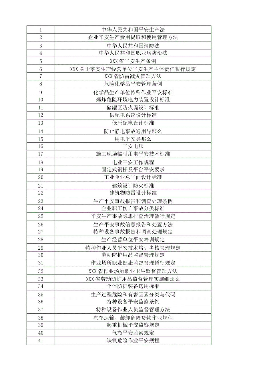 箱包生产企业风险分级管控体系资料.docx_第2页