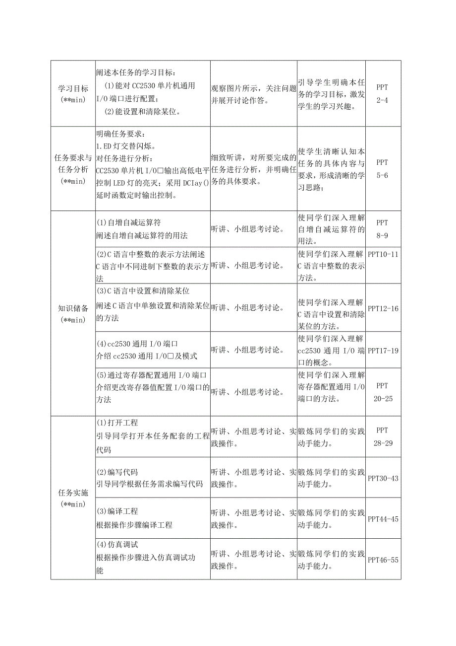 单片机技术与C语言基础 教案 2.1 使用CC2530的IO端口.docx_第3页