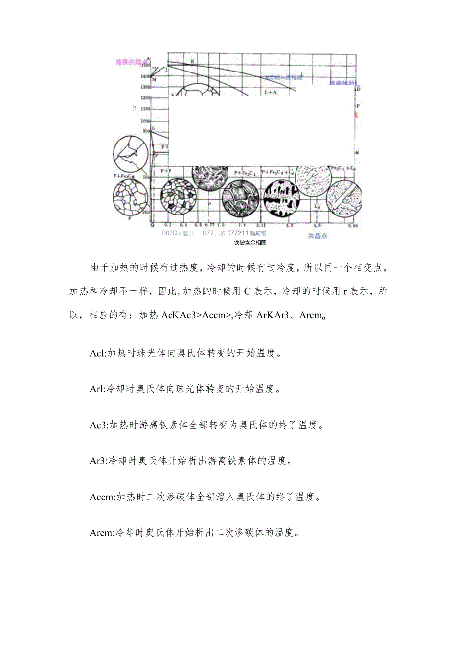 紧固件的热处理和流程规范.docx_第2页