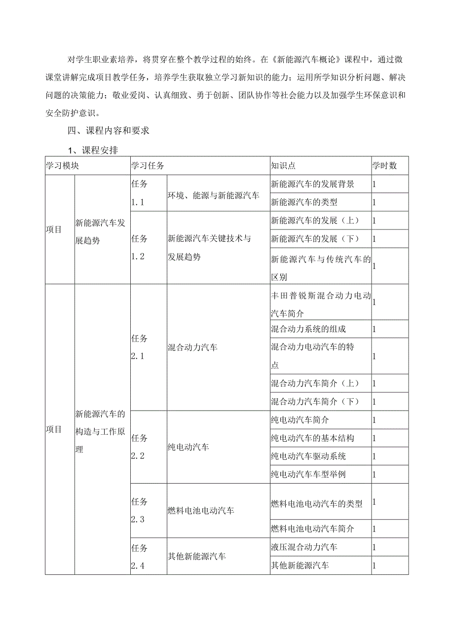 《新能源汽车概论》课程教学标准.docx_第2页