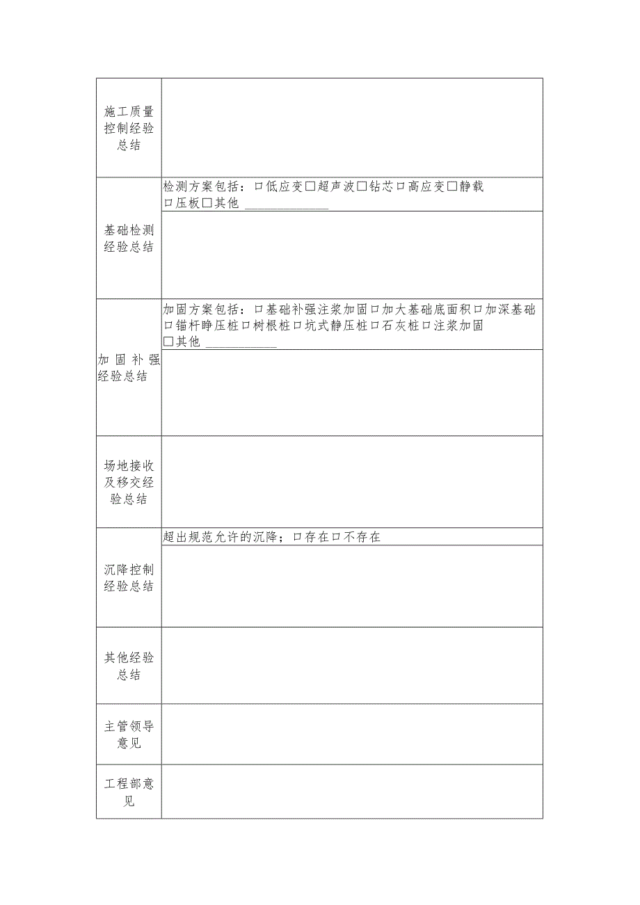 广东房地产项目基础工程后评估表.docx_第2页