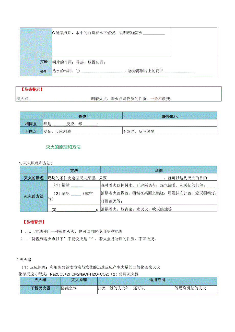 第七单元 燃料及其利用（考点清单）（讲+练）（原卷版）.docx_第2页