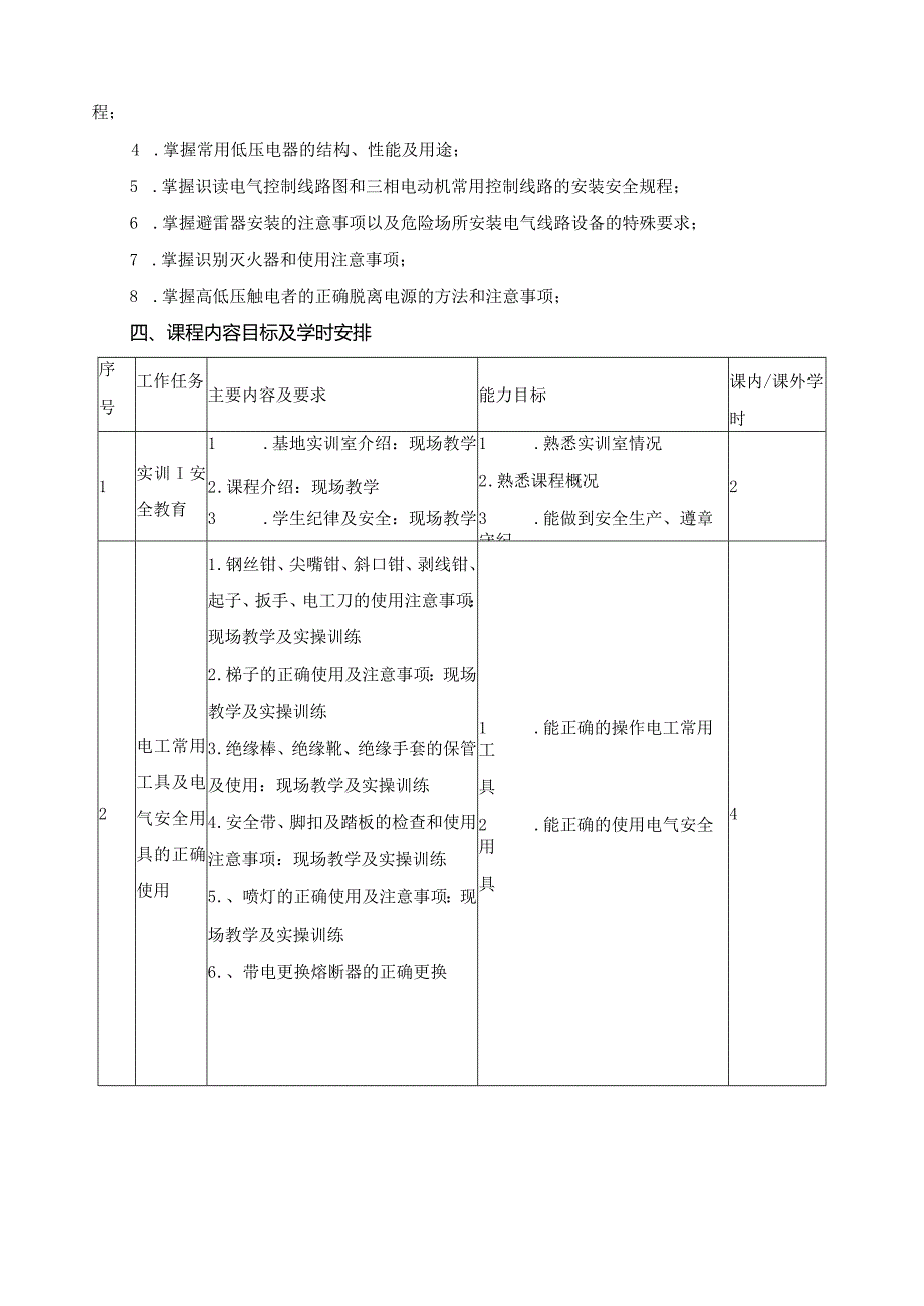 《电工实训》课程标准.docx_第2页