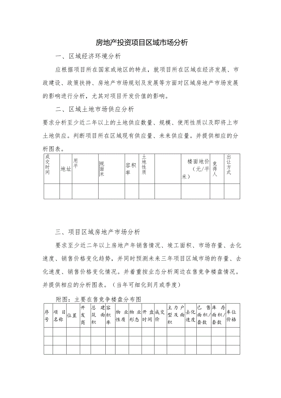 房地产投资项目区域市场分析.docx_第1页