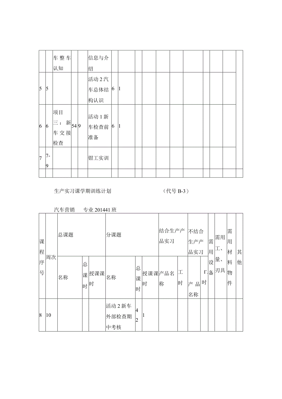 新车检查授课计划.docx_第2页