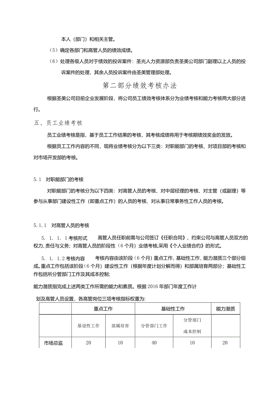 圣光投资绩效管理体系方案（V1.0版本）.docx_第2页