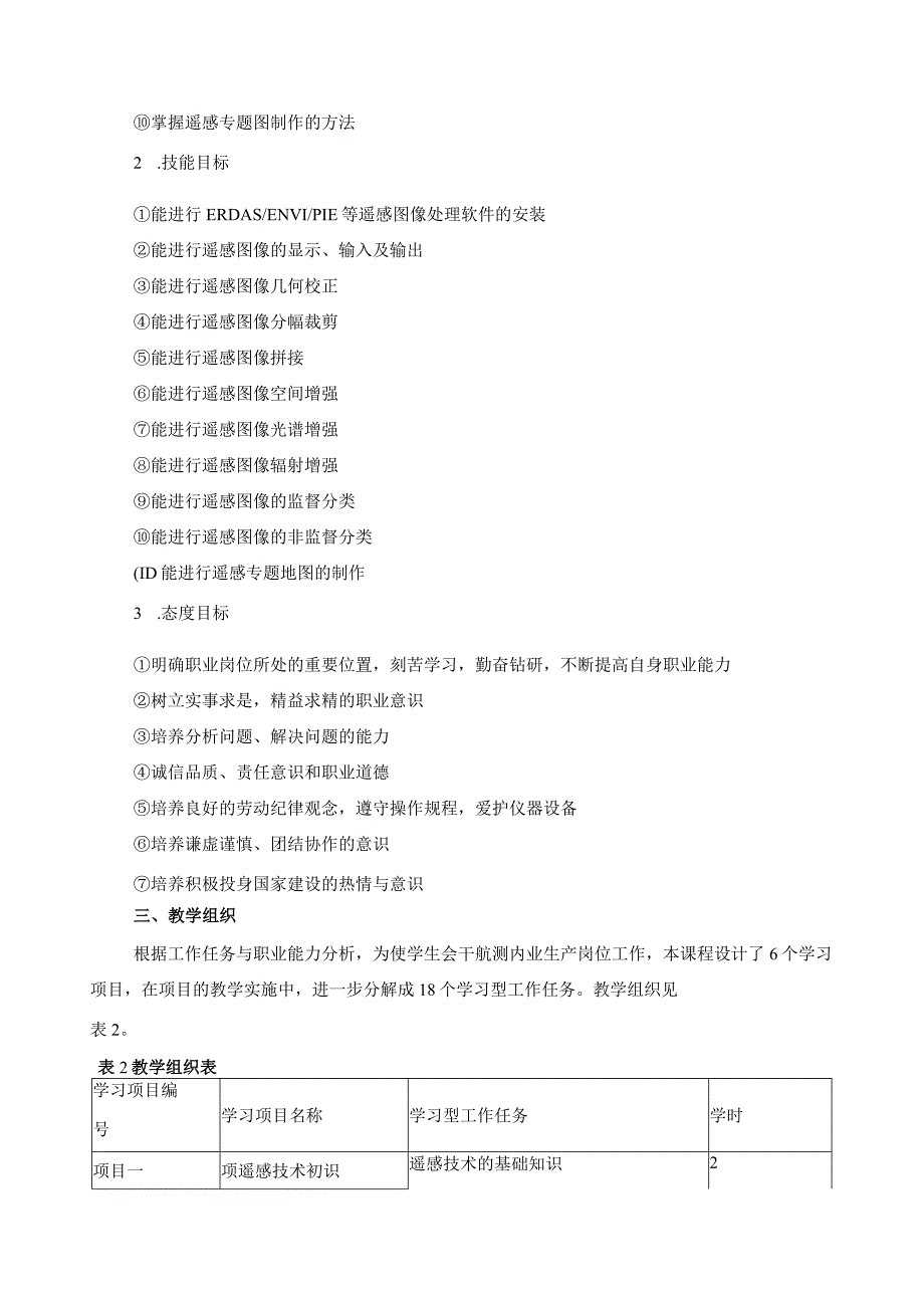 《遥感原理与制图》课程标准.docx_第3页