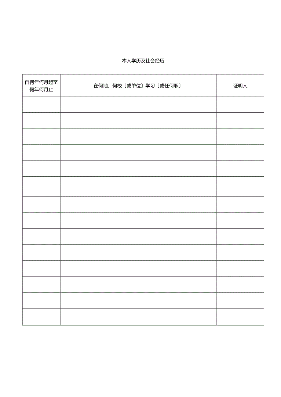 高校毕业生登记表(填写样本)--毕业生登记表样本.docx_第3页