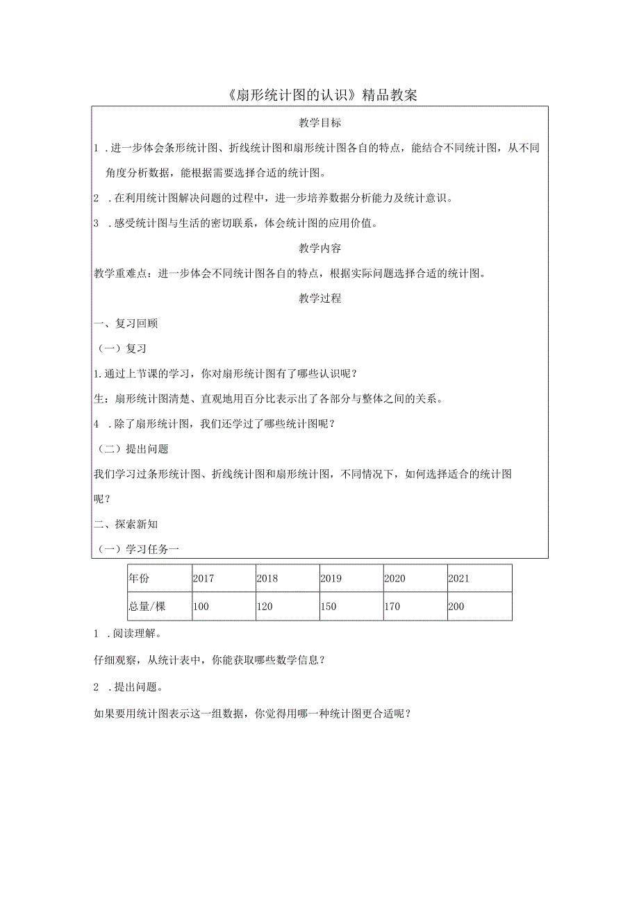 《扇形统计图的认识》精品教案.docx_第1页