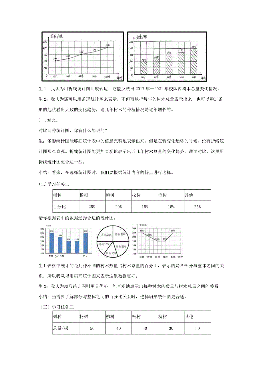 《扇形统计图的认识》精品教案.docx_第2页