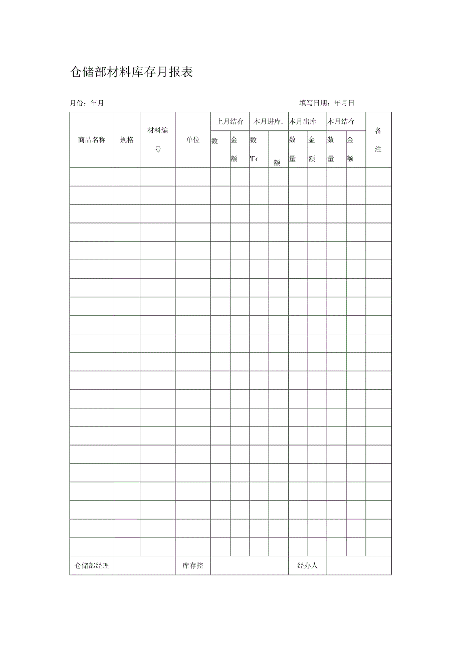 仓储部材料库存月报表.docx_第1页