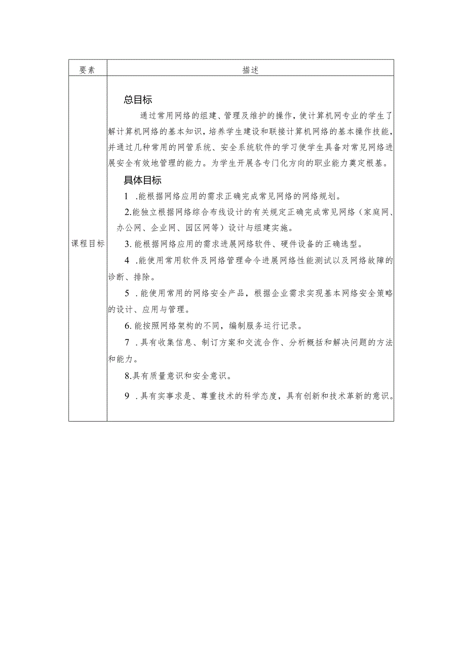 计算机网络设备配置和调试课程标准.docx_第2页