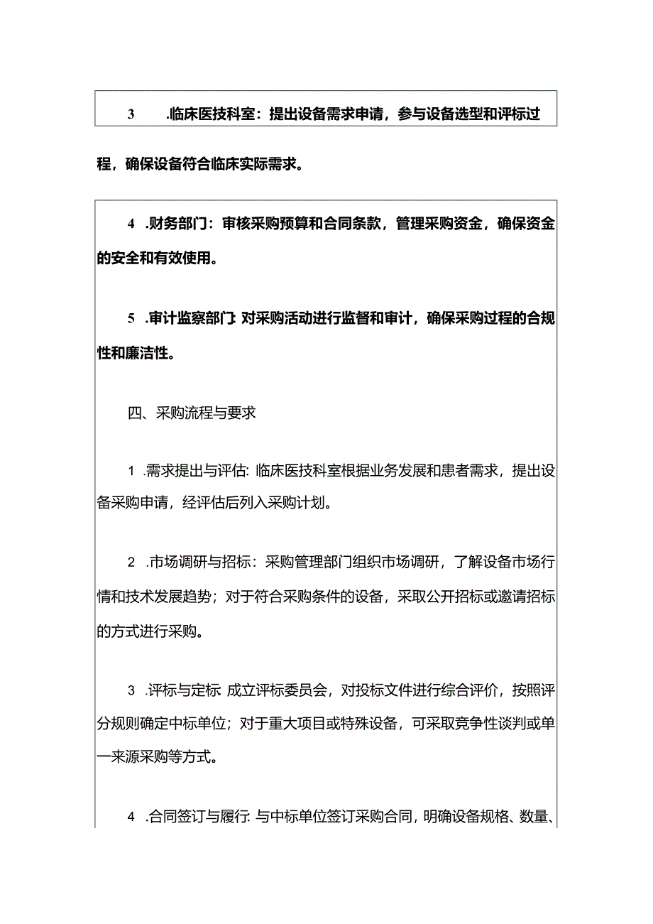 医院卫生院设备采购与管理细则制度（完整版）.docx_第2页