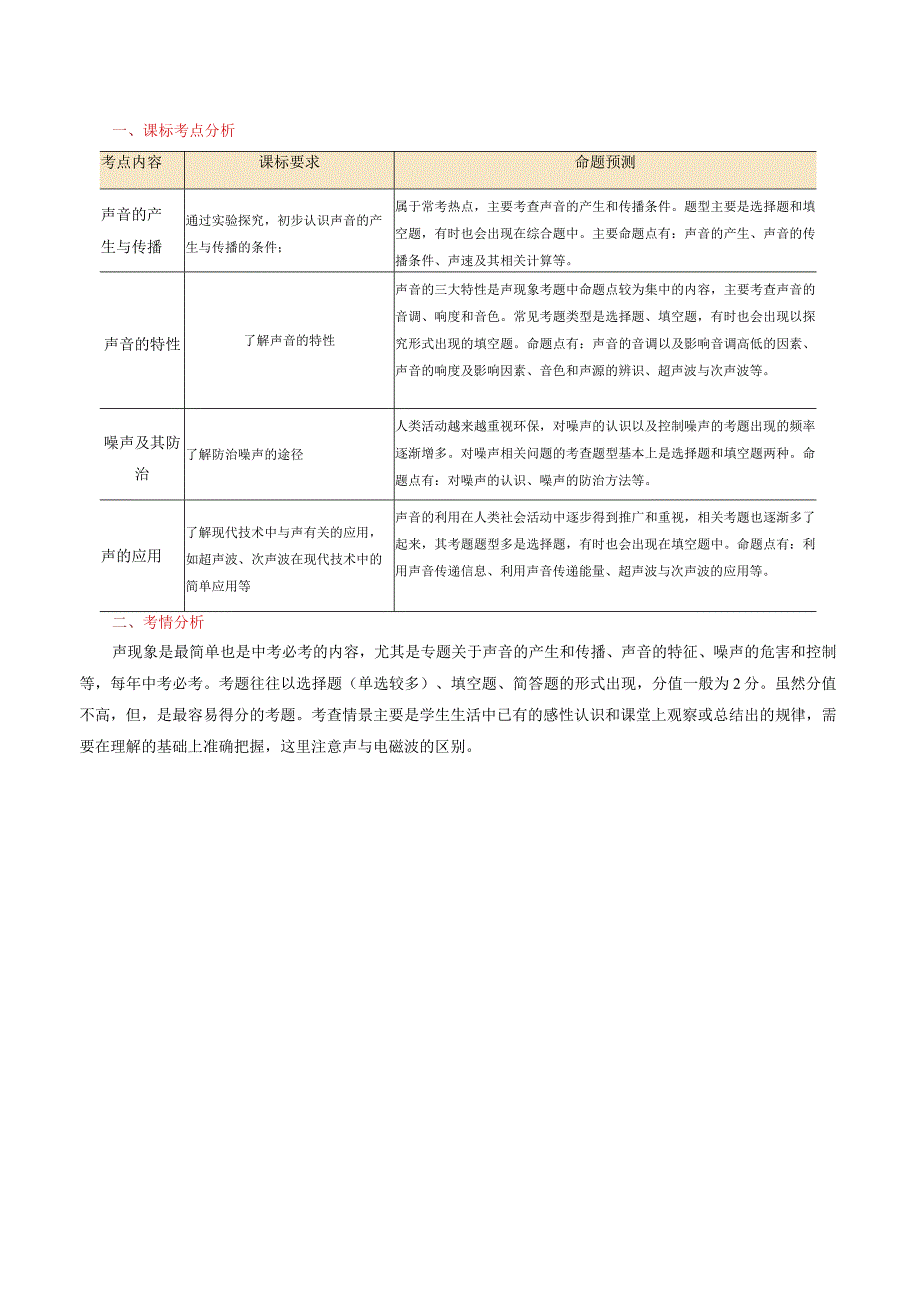 专题01 声现象（讲义）（原卷版）.docx_第3页