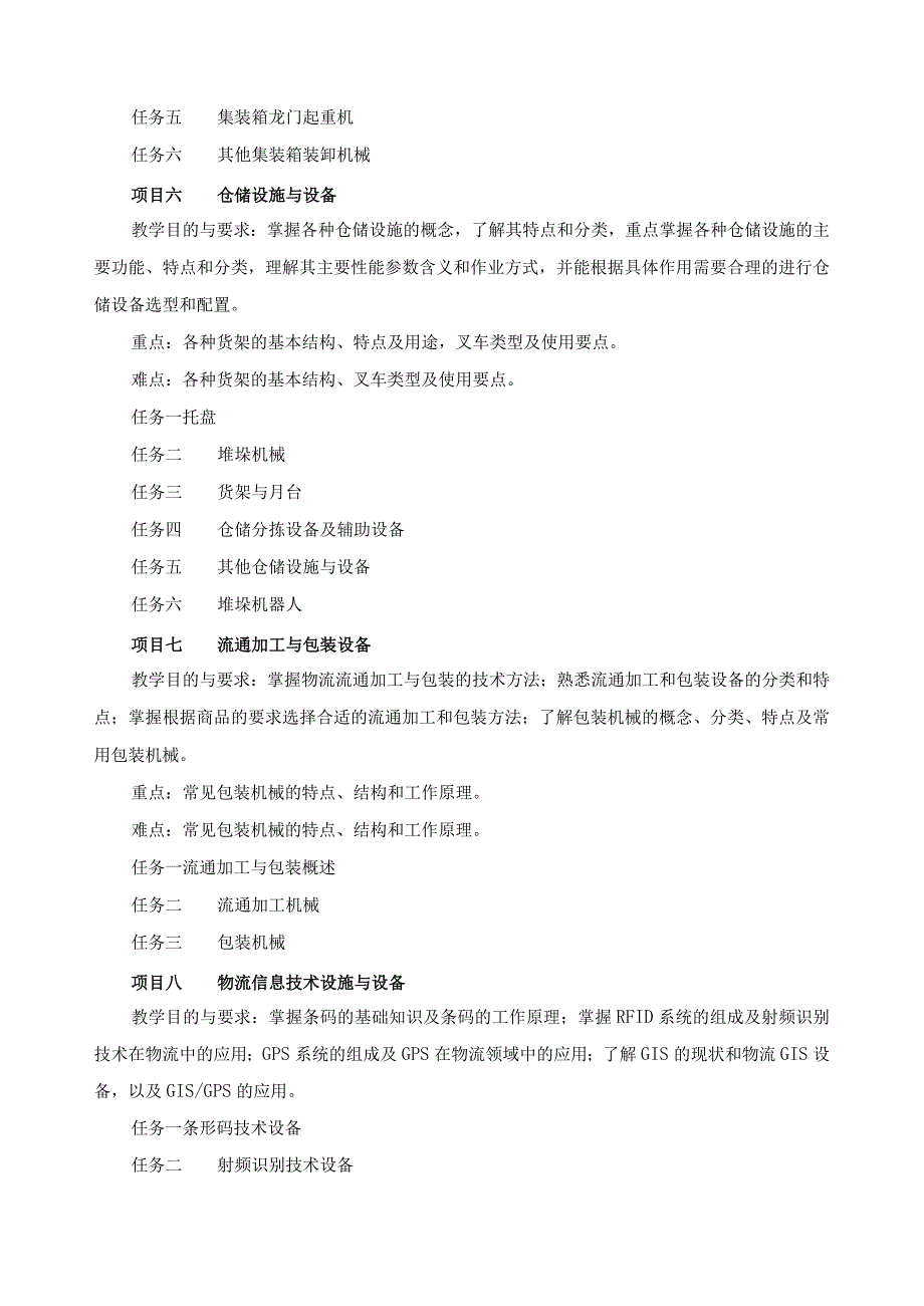 《物流设施与设备》教学大纲.docx_第3页