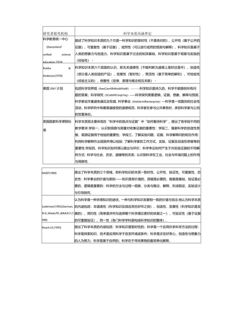 初中科学：去情境化从生活走向科学1.docx_第2页