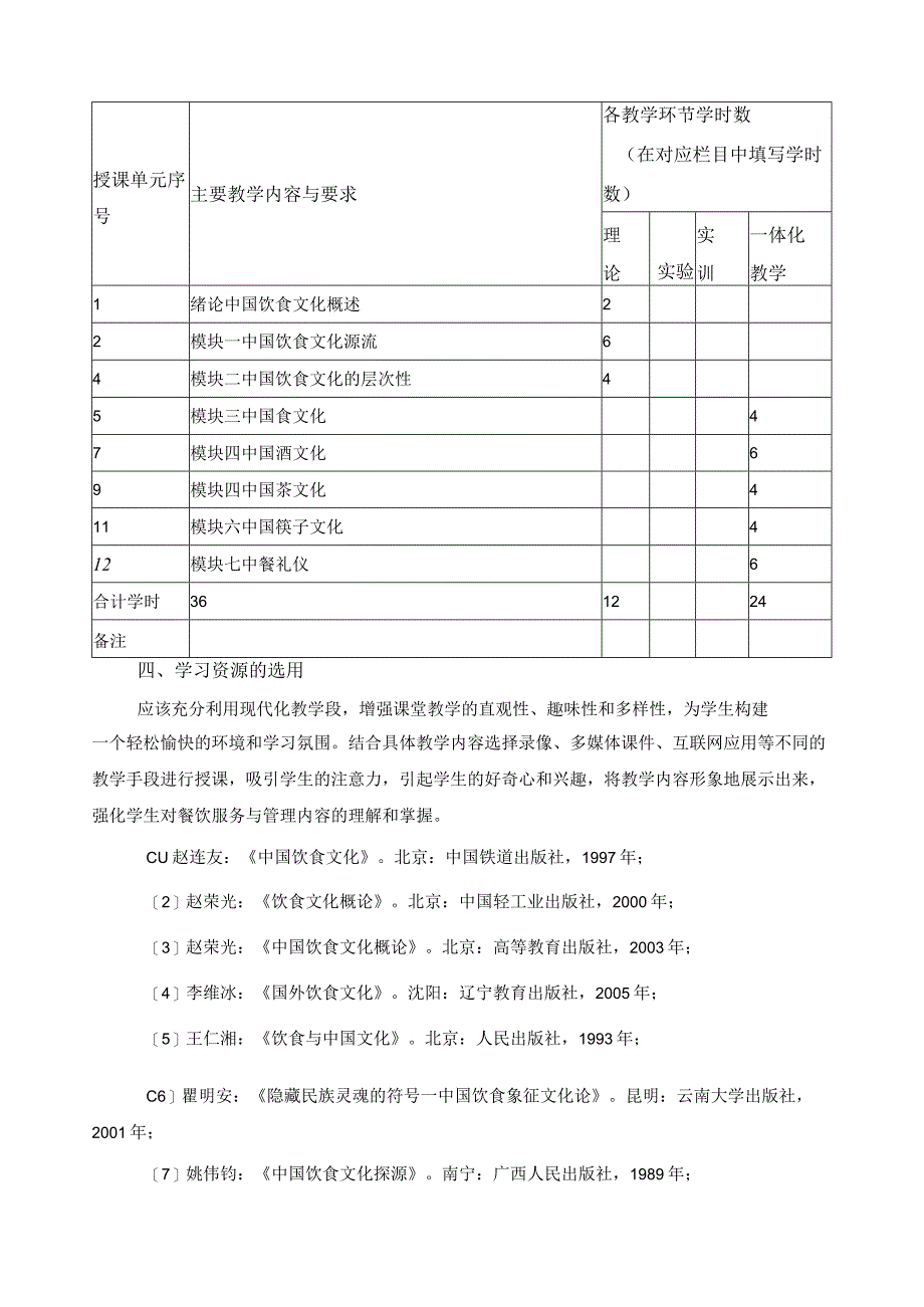 《饮食文化》课程标准.docx_第2页