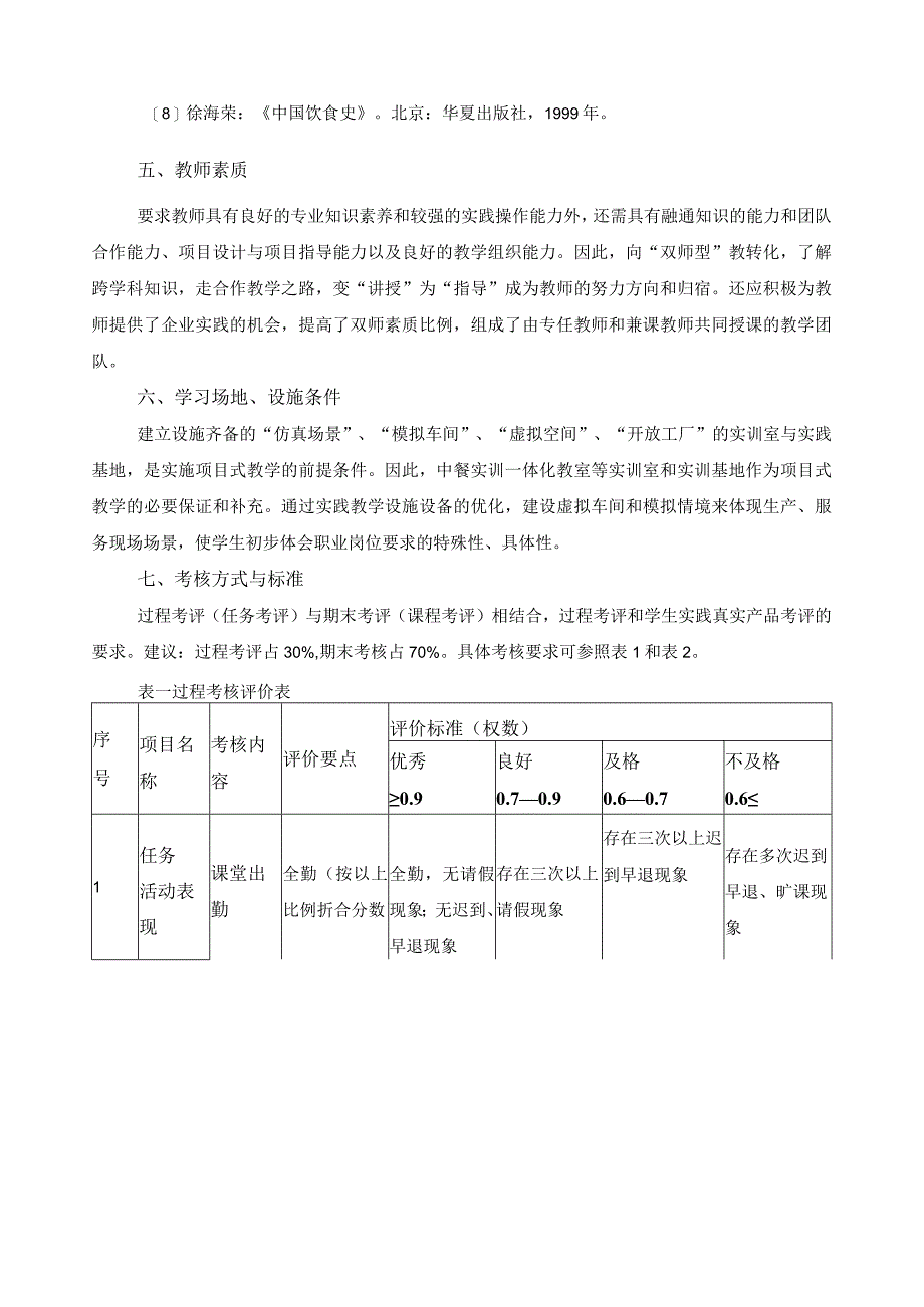 《饮食文化》课程标准.docx_第3页