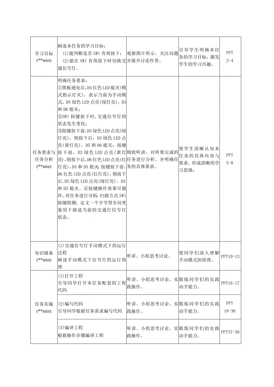 单片机技术与C语言基础 教案 5.2 手动模式使用SW1按键控制交通信号灯.docx_第3页