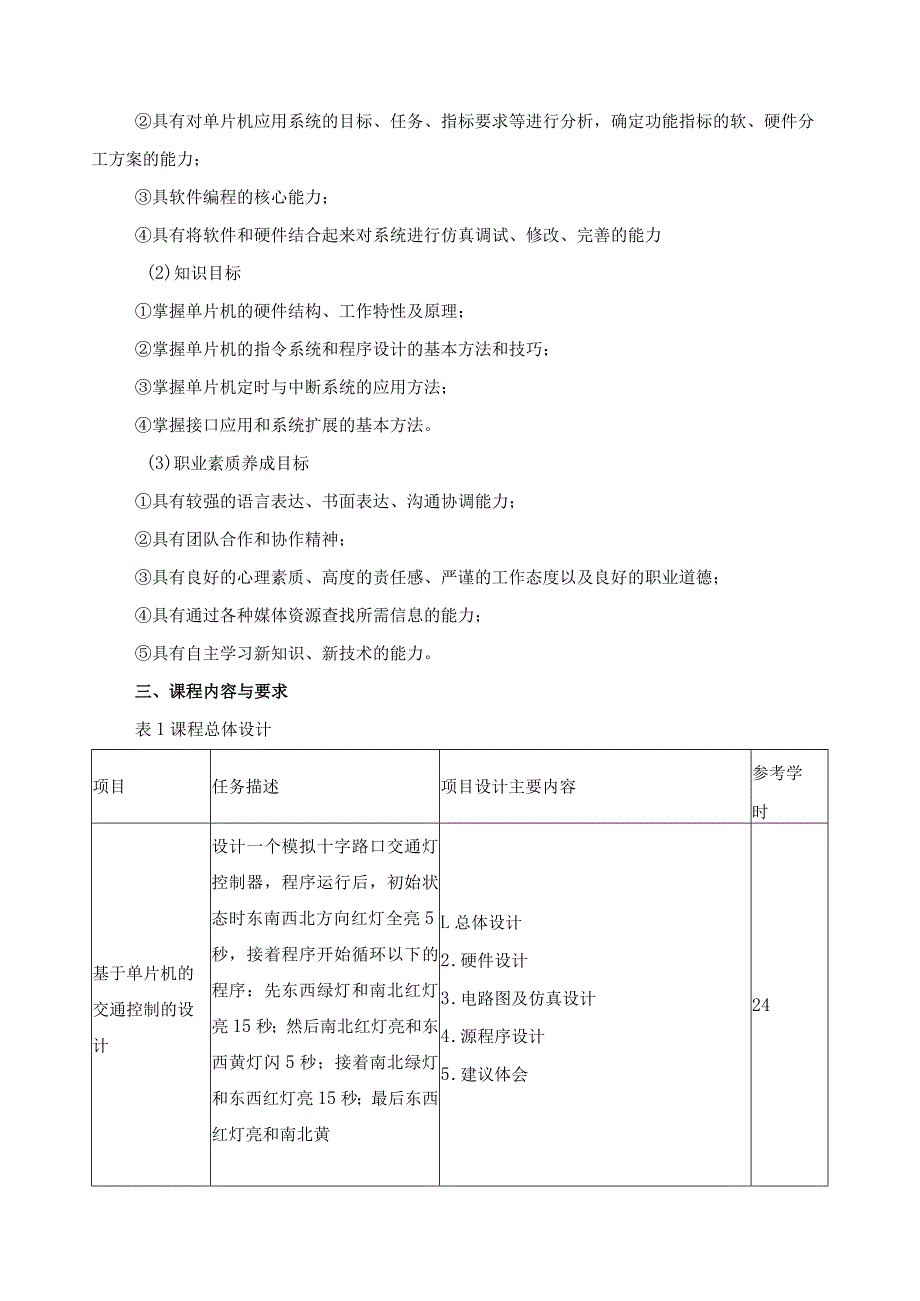 《物联网单片机开发实训》课程标准.docx_第2页