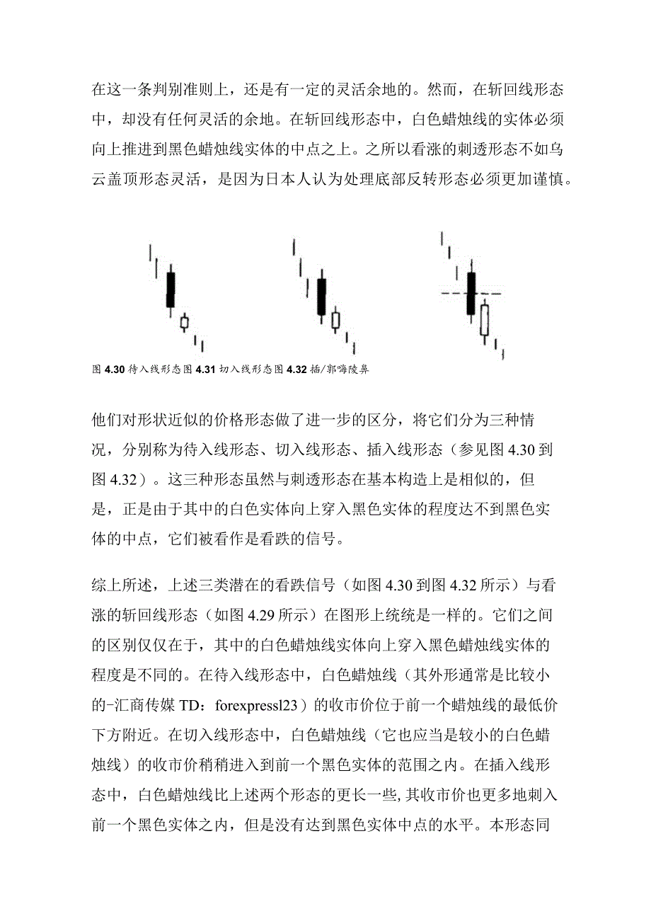 日本蜡烛图系列（6）—反转形态之“刺透形态”.docx_第3页