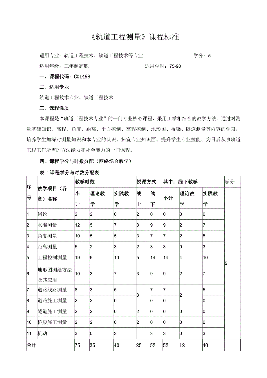 《轨道工程测量》课程标准.docx_第1页