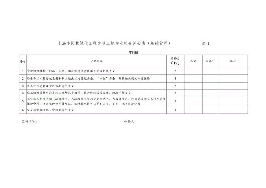 上海市园林绿化工程文明工地申报表.docx_第3页