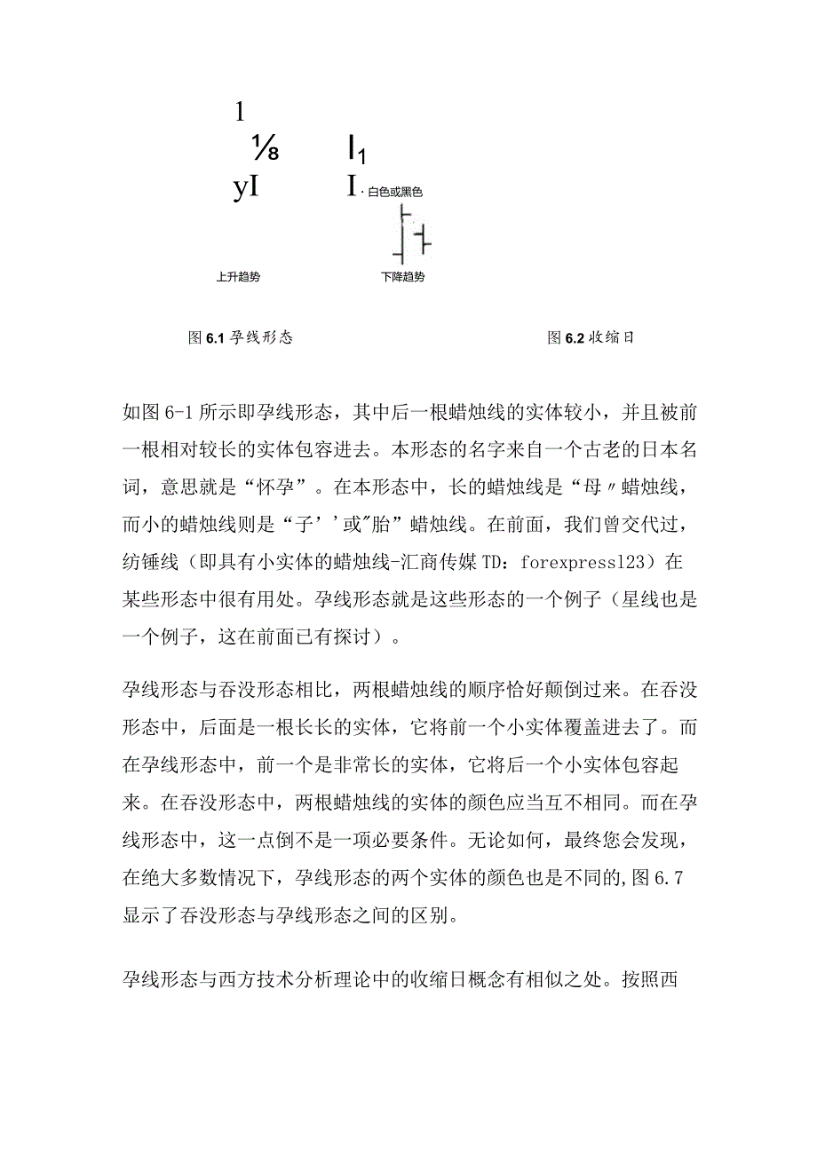 日本蜡烛图系列（12）—其他反转形态之“孕线形态”.docx_第2页