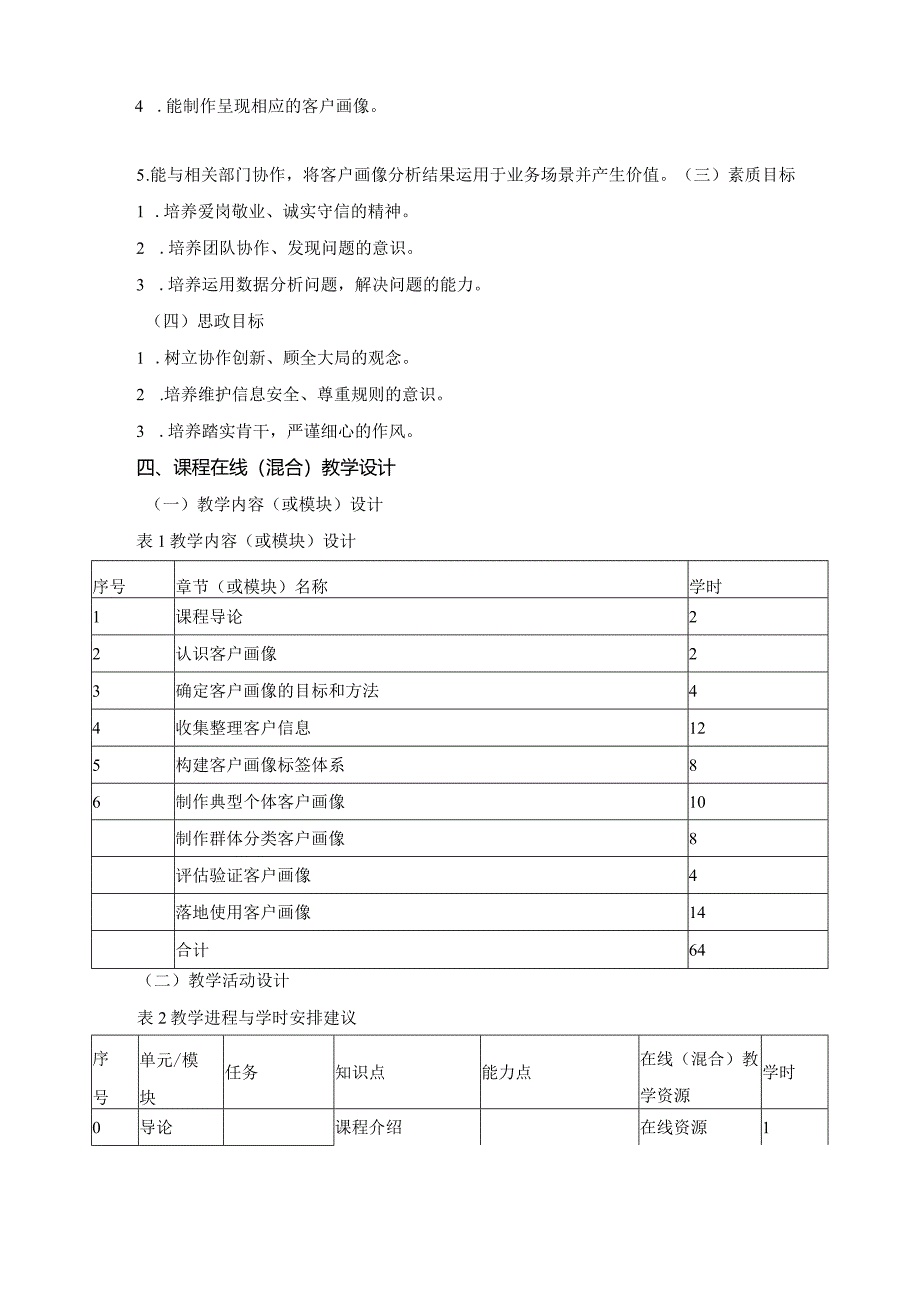 《客户画像分析》课程教学标准.docx_第2页