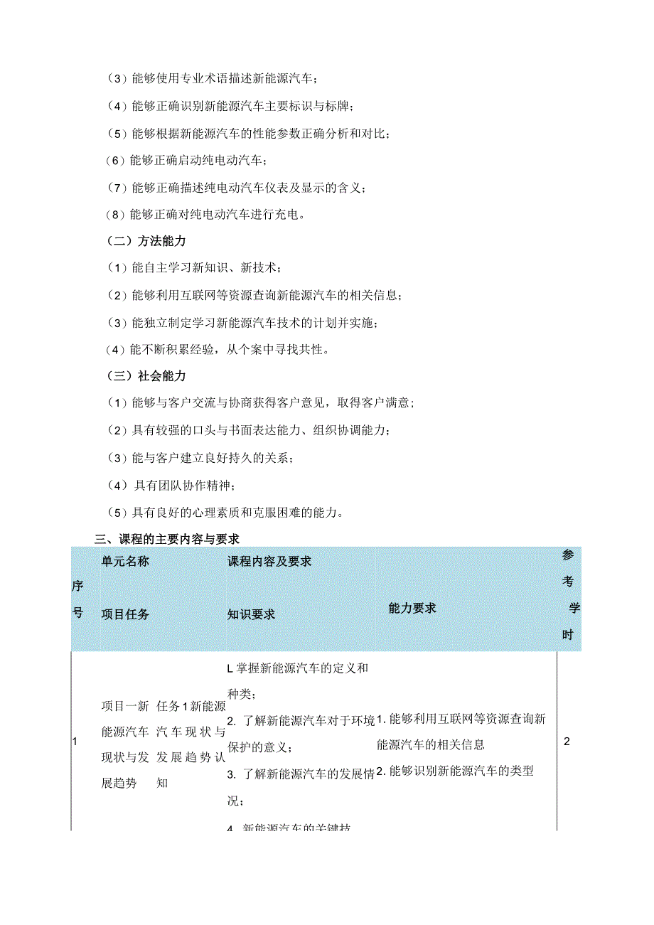 《新能源汽车概论》课程标准.docx_第2页