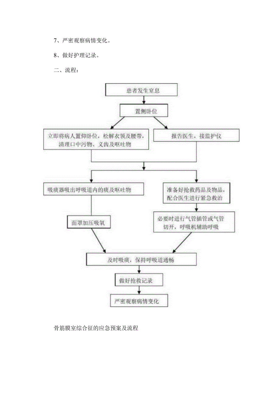 骨科相关疾病的应急预案及流程.docx_第3页