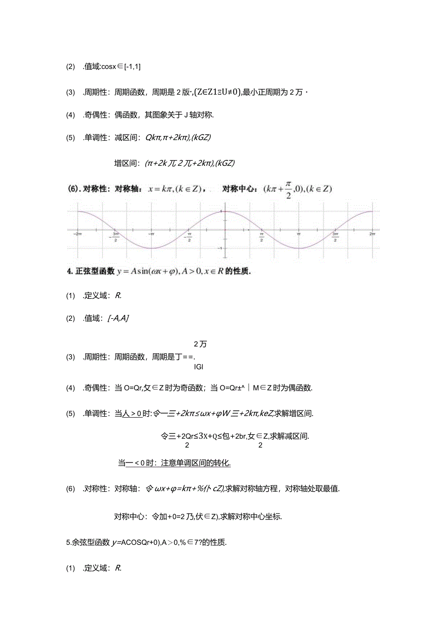 三角函数求w问题的一类必备解法 .docx_第2页