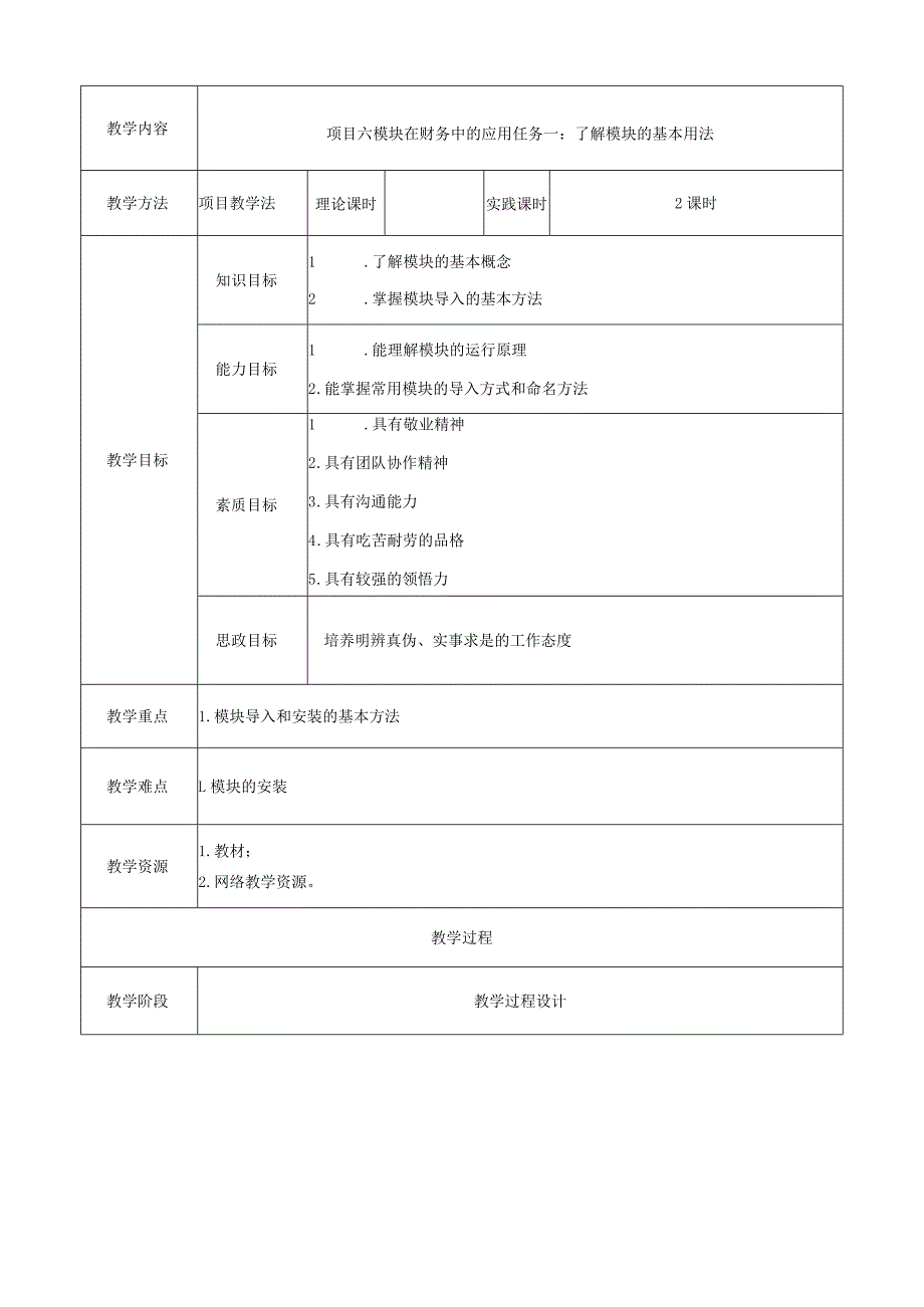 大数据技术在财务中的应用 教案 项目六 模块在财务中的应用.docx_第1页