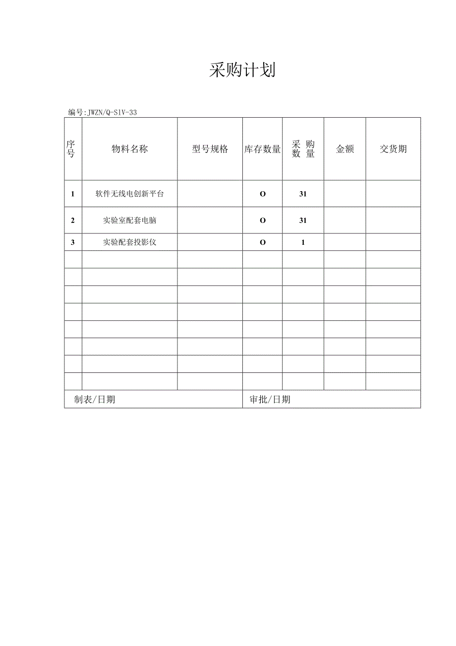 公司文件3采购计划.docx_第1页