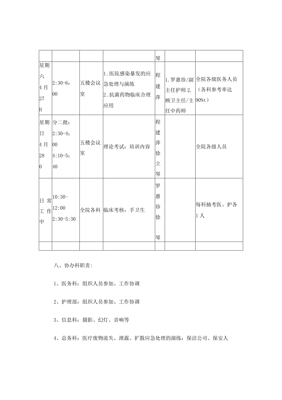 院感宣传周活动方案.docx_第3页