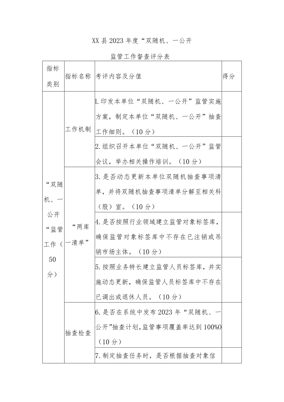 XX县2023年“双随机、一公开”监管工作考核办法.docx_第3页