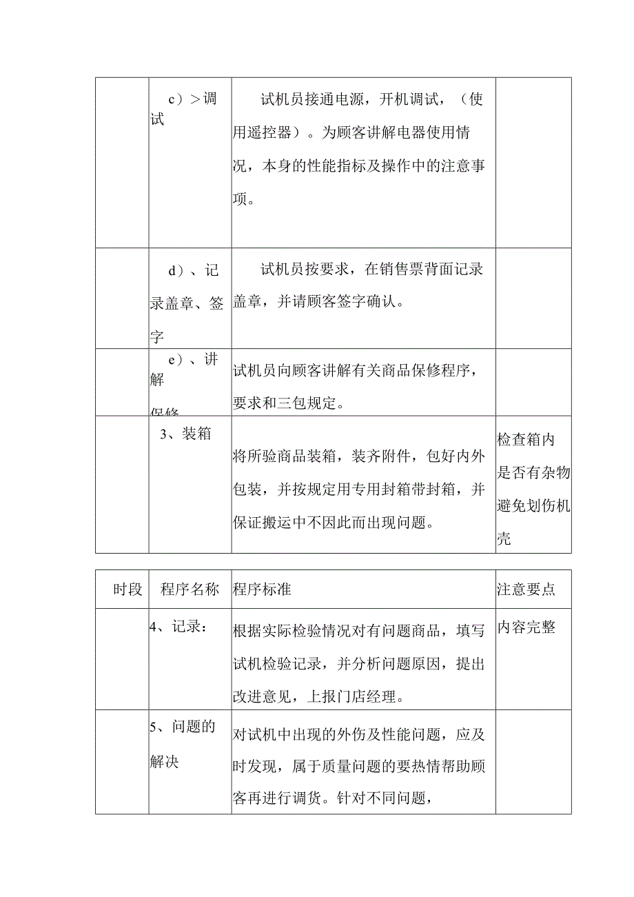 电器商场门店商品试机检验工作标准分册.docx_第2页