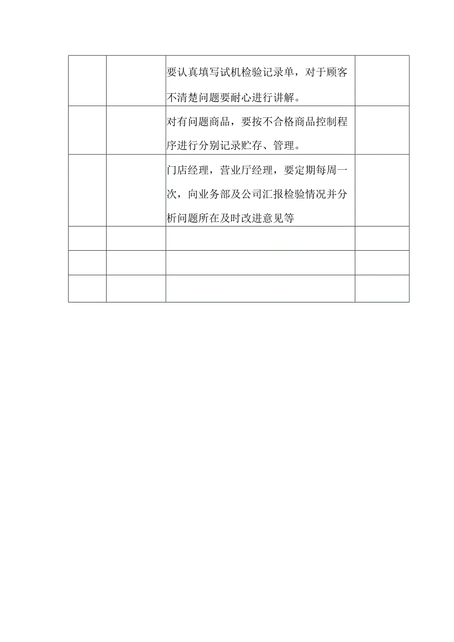 电器商场门店商品试机检验工作标准分册.docx_第3页