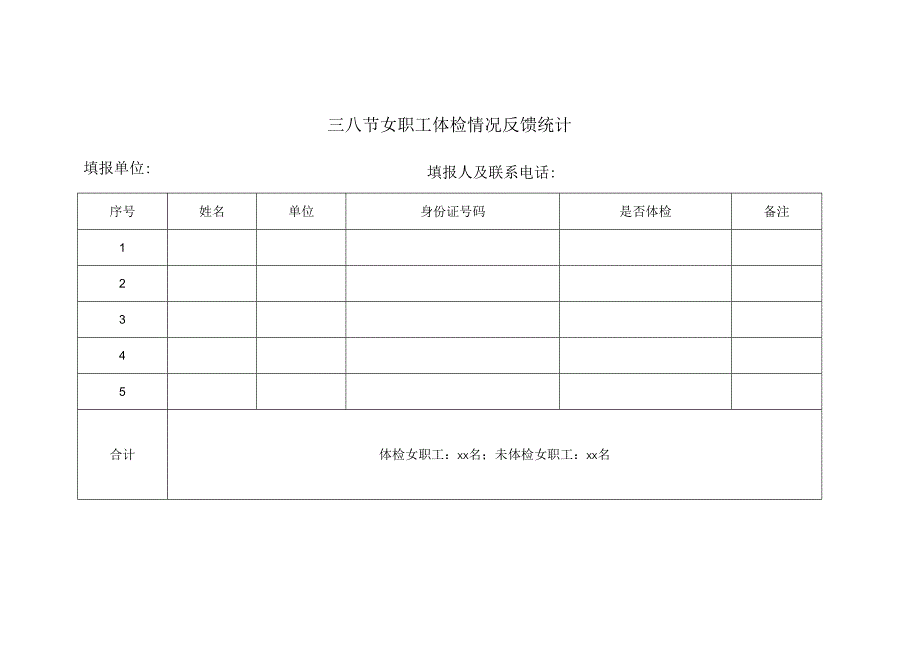 三八节女职工体检情况反馈统计表.docx_第1页