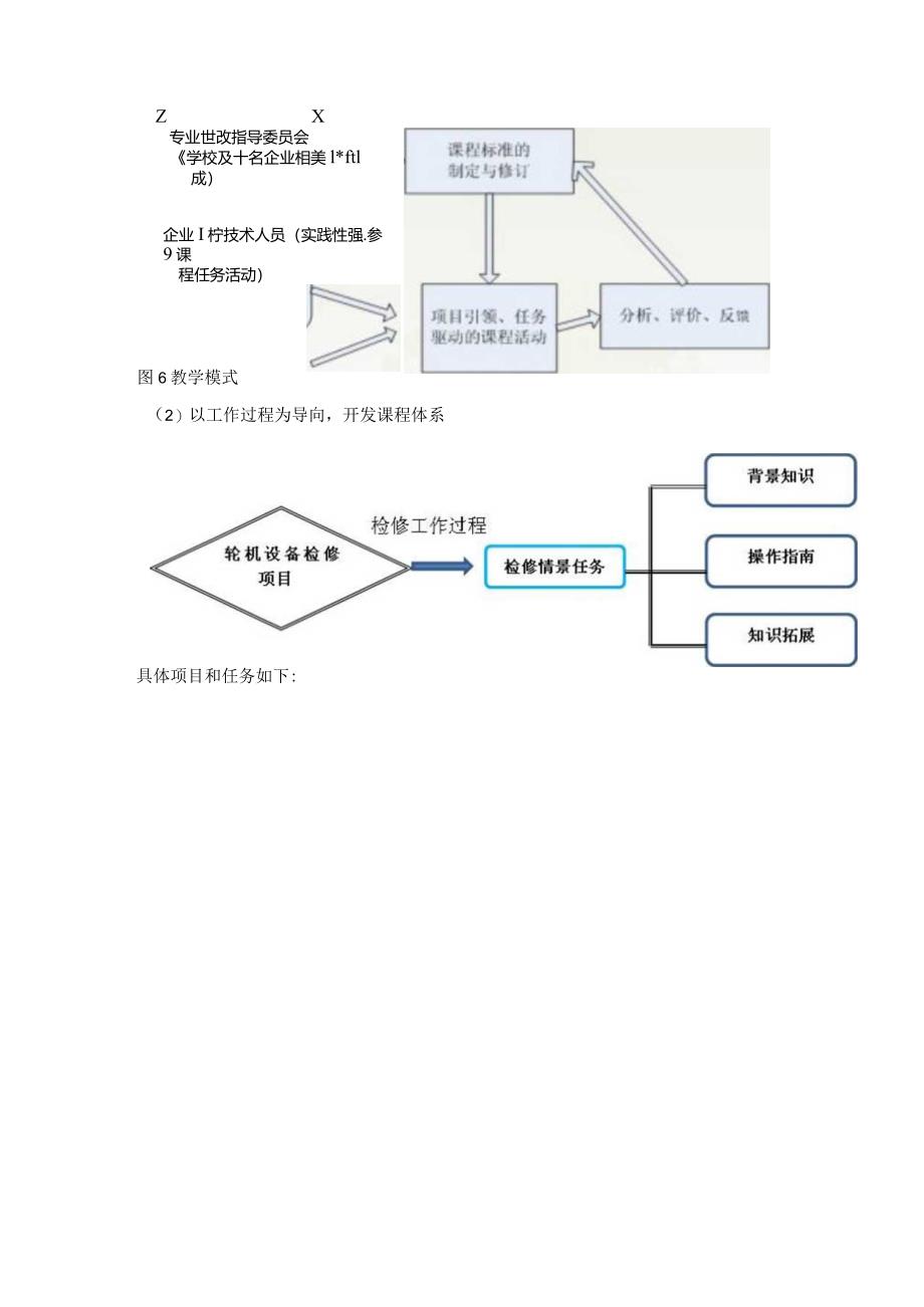 《轮机维护与修理》课程标准（操作级）.docx_第3页