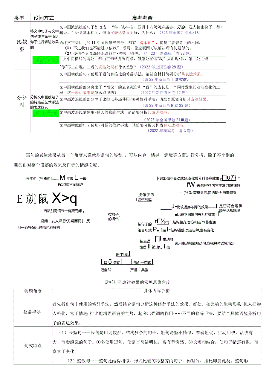 语言的表达效果类新题型.docx_第3页