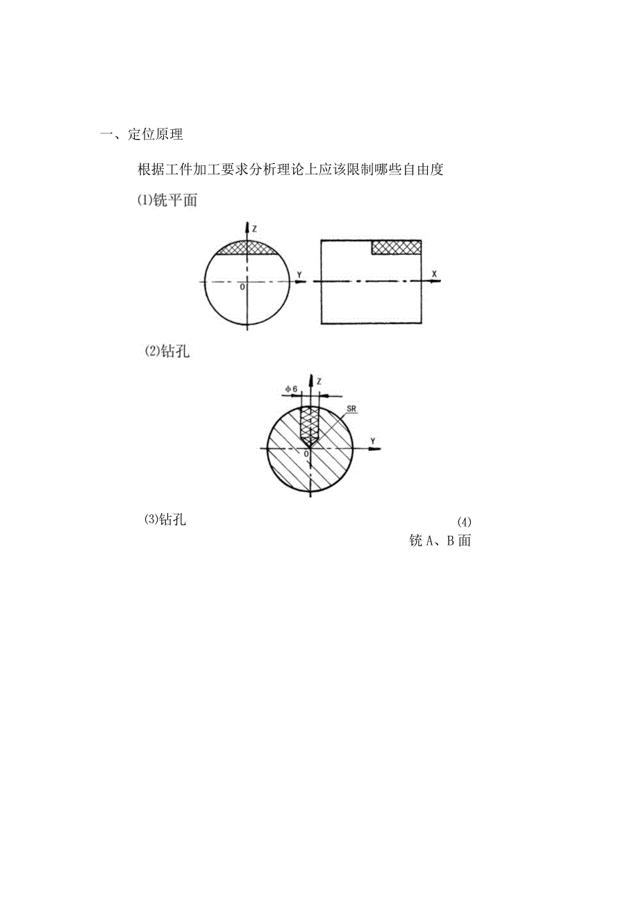 机床夹具知识点考试复习题库.docx_第1页