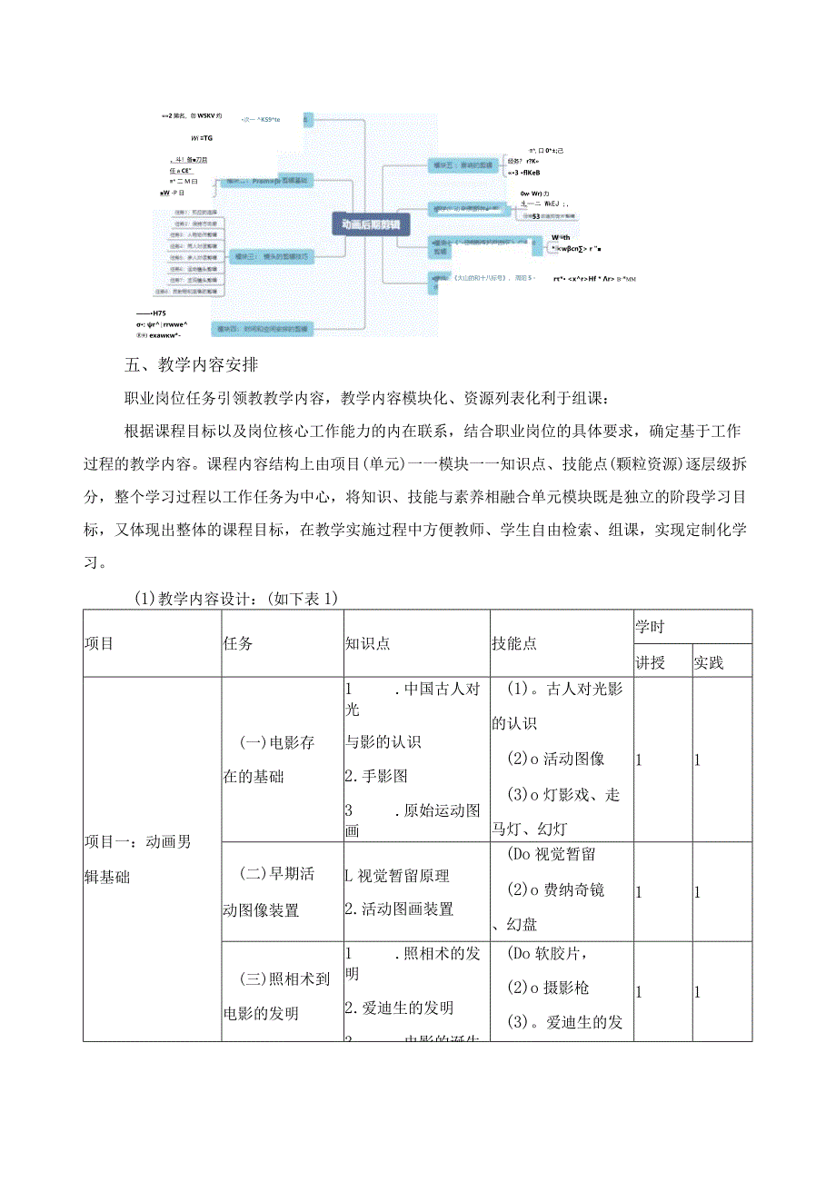 《动画后期剪辑》课程标准.docx_第3页