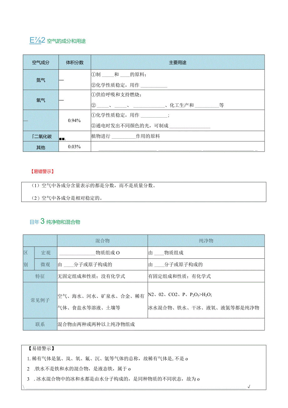 第二单元 我们周围的空气（考点清单）（讲+练）（原卷版）.docx_第3页