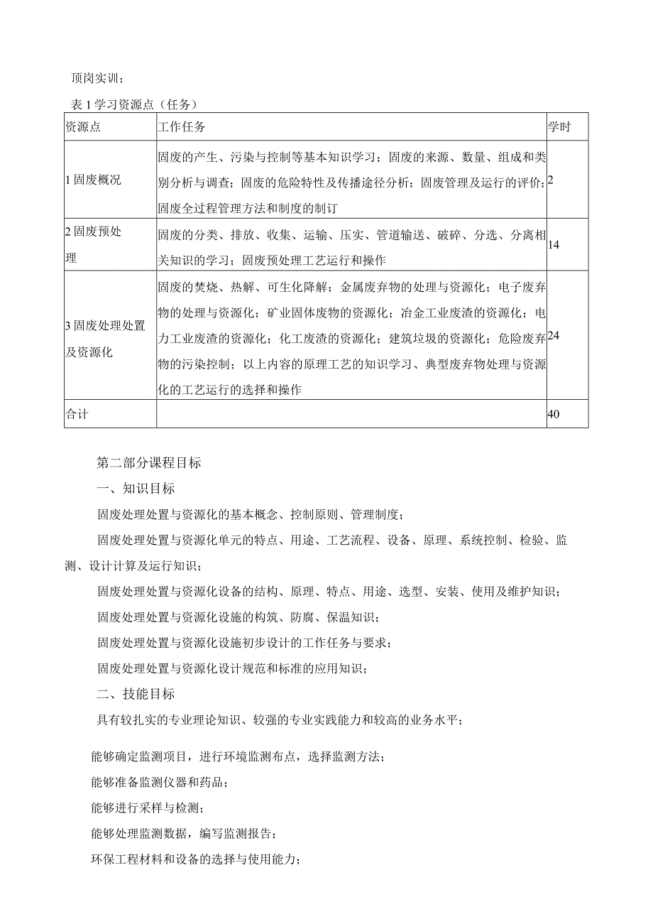 《固体废物资源化》课程标准.docx_第2页